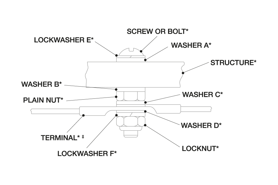 Nycote_Fig2_Web