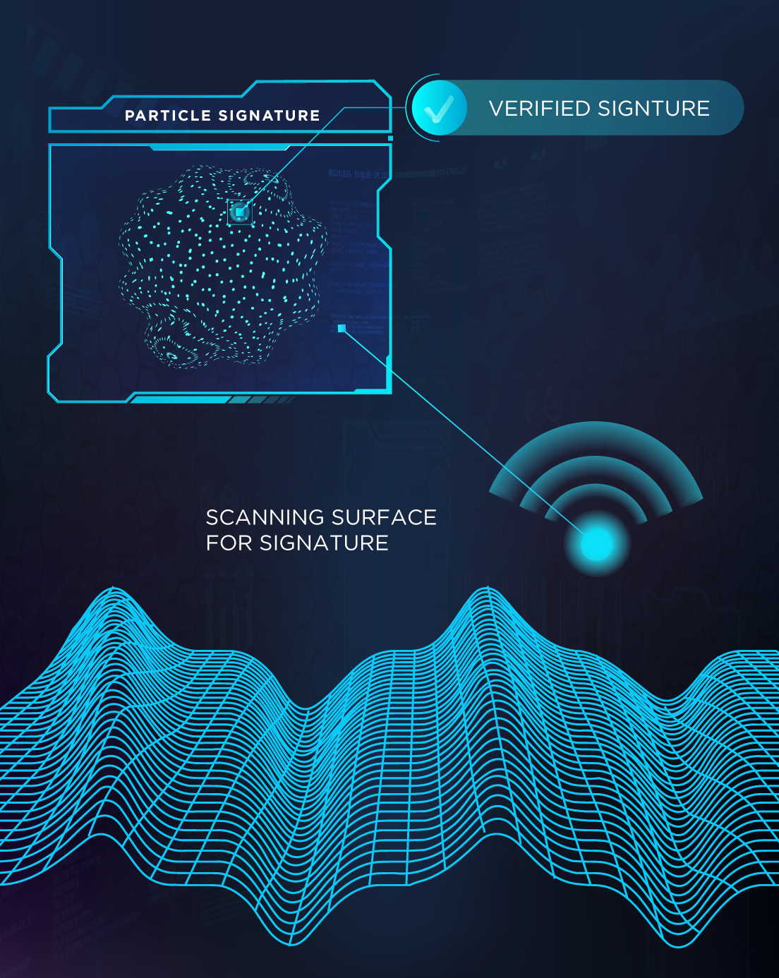 nycote.comwp-contentuploads202309Nycote_scan_illustration_signature